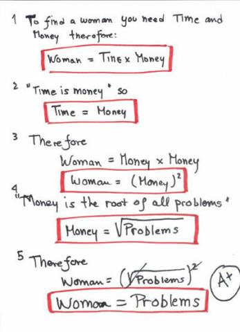 Wanita Logika vs Wanita Matematika