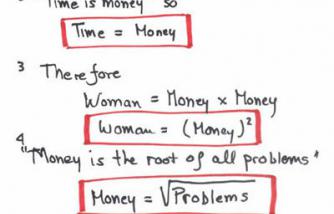 Wanita Logika vs Wanita Matematika